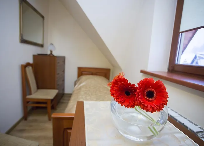 U Gruloka 3* Poronin